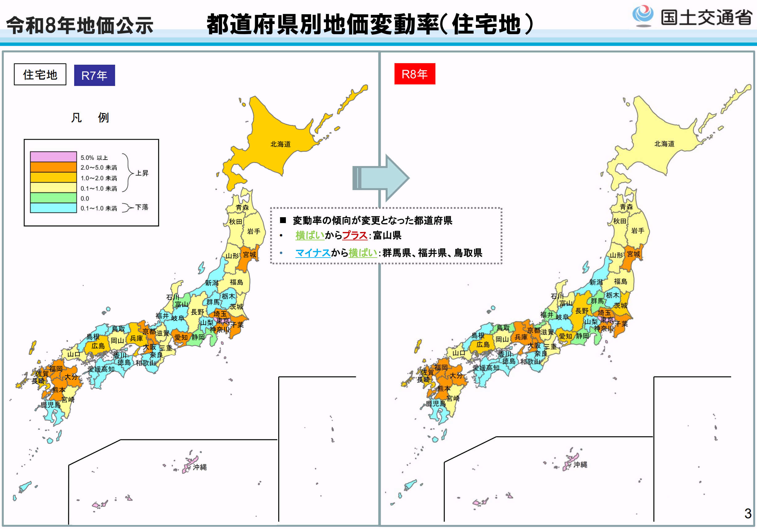 国土交通省「令和8年地価公示の概要」都道府県別地価変動率（住宅地）